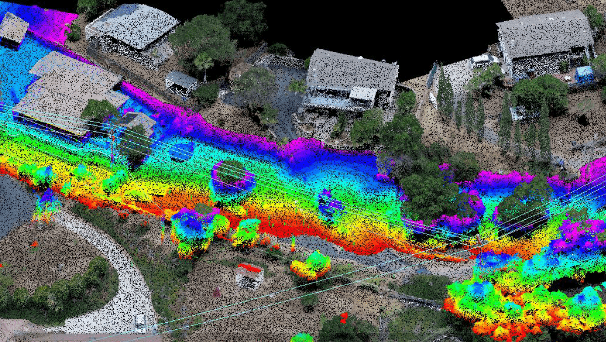 ENVI for Advanced Image