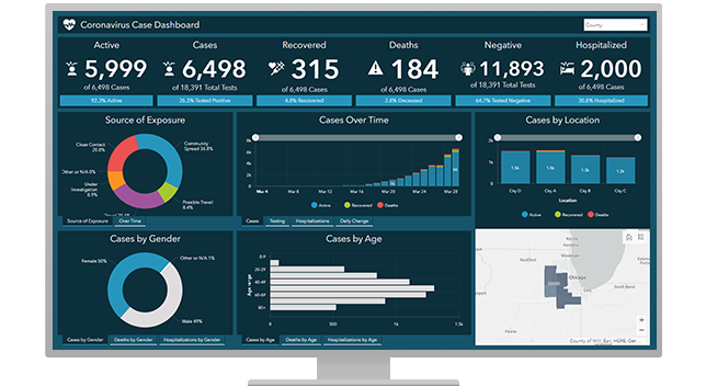 A dashboard of COVID-19 data built with Esri’s Coronavirus Response solution