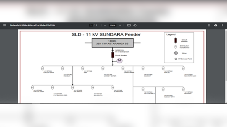 Network Diagram