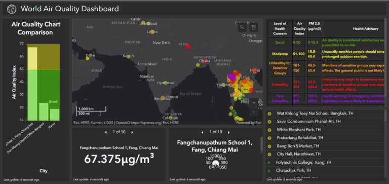 aqi-world-dashboard-esri image